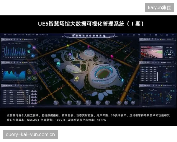 各地智慧场馆建设热潮背后，不同系统间的数据孤岛现象严重，造成了巨大的资源浪费
